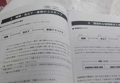 初開催!「カウンセリング講座」に大阪・福岡から!_d0169072_17540849.jpg