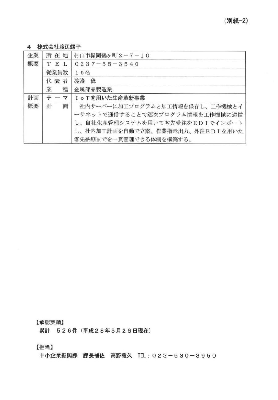 経営革新計画の承認について（お知らせ）_b0102492_13561223.jpg