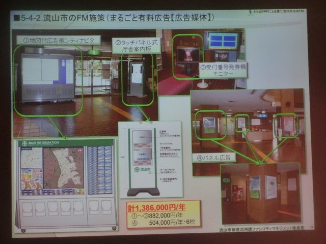 富士市も発想を変えるべき 「攻めのFM」 流山市のファシリティメネジメント_f0141310_61619.jpg
