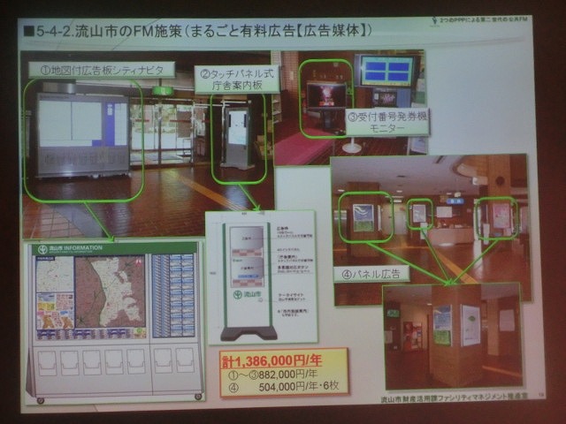 富士市も発想を変えるべき　「攻めのＦＭ」　流山市のファシリティメネジメント_f0141310_61619.jpg