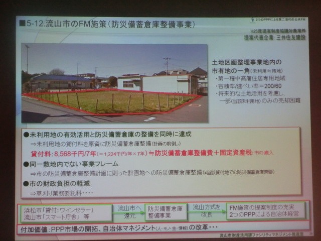 富士市も発想を変えるべき 「攻めのFM」 流山市のファシリティメネジメント_f0141310_6175890.jpg