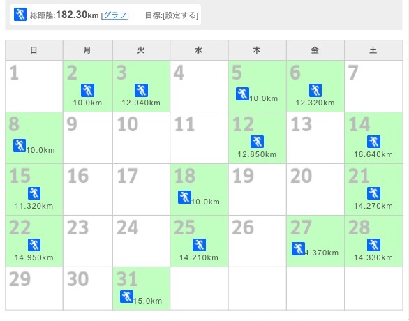 5月まとめと復活の兆し?_f0310282_22485883.jpeg
