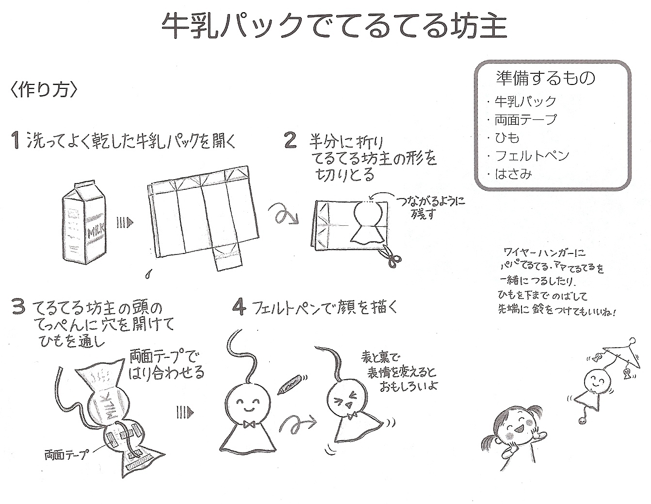 パック てるてる家族 早未恵理の あそび Tips パック てるてる家族 早未恵理の あそび Tips