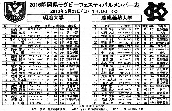 五月晴れの下で静岡県ラグビーフェスティバル「慶応VS明治」in草薙球技場_f0141310_7552297.jpg