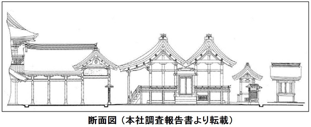 ◆会報第73号より-02　石清水八幡宮_f0300125_20504912.jpg