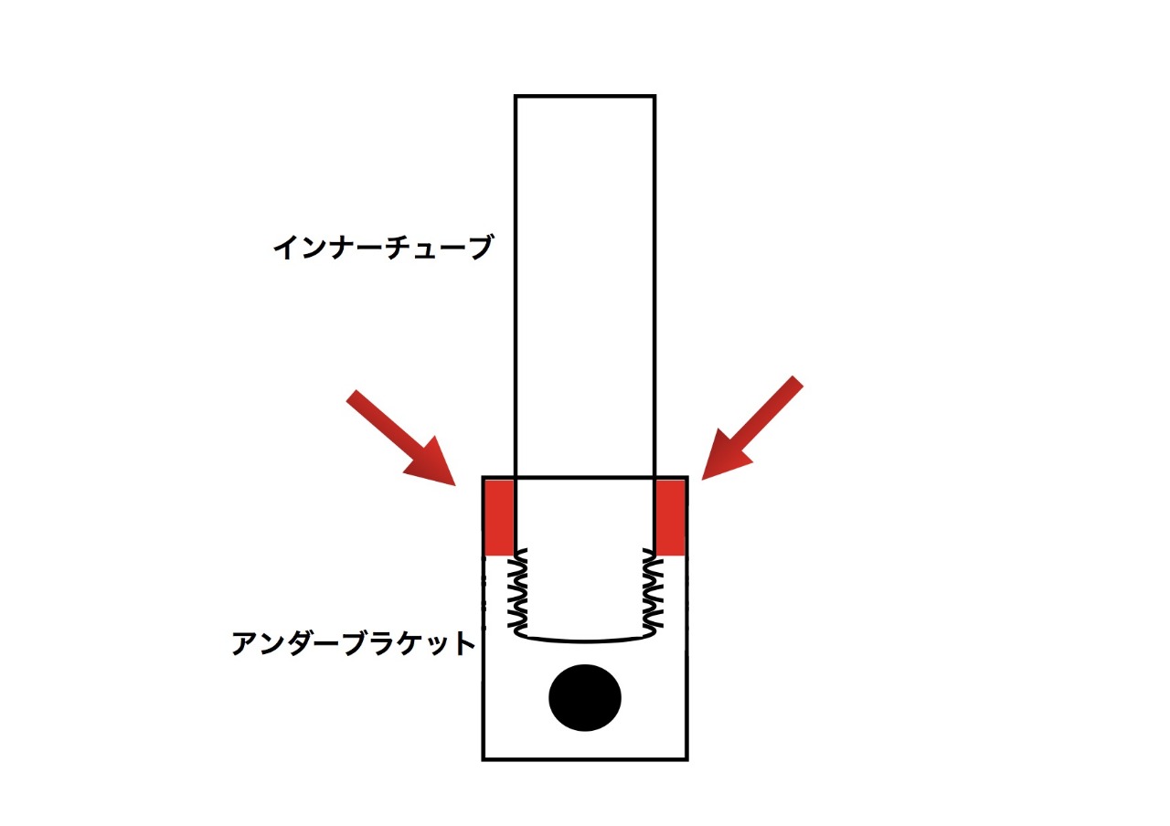 【DB7】フォークアンダーブラケット取付_e0159646_3505313.jpg