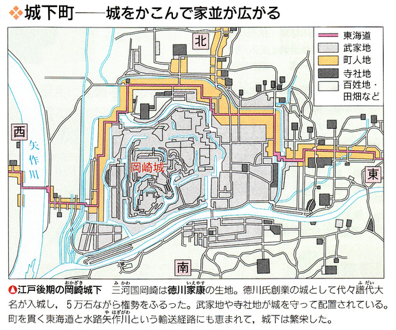 第37回日本史講座まとめ① (三都と城下町の繁栄）_a0226578_8531460.jpg