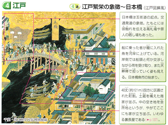 Amazon.co.jp: 近代日本の歴史都市【オンデマンド版】: 古都と