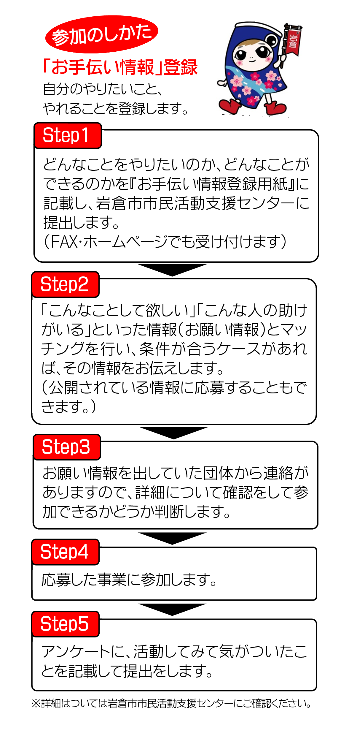 d0262773_10004787.png