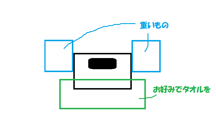 デレステ 雑記 その14 スマホの固定について Nekonade Daydreamer