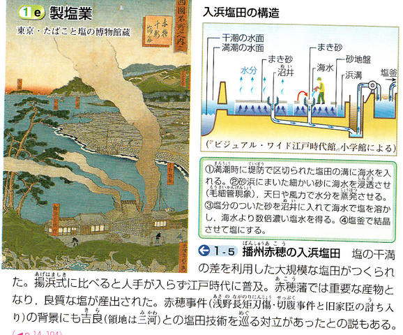 第37回日本史講座のまとめ③　（産業の発展）_a0226578_10232434.jpg