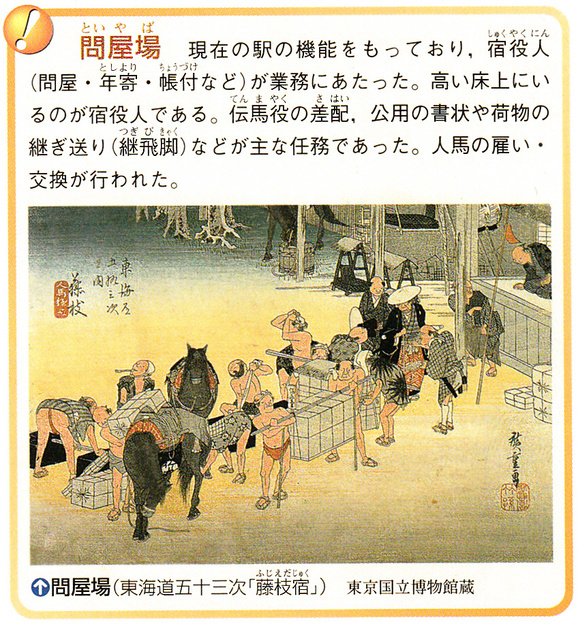 第37回日本史講座のまとめ④ （交通の発達） : 山武の世界史