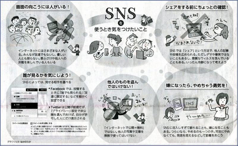 SNSとの付き合い方_b0036638_2202087.jpg