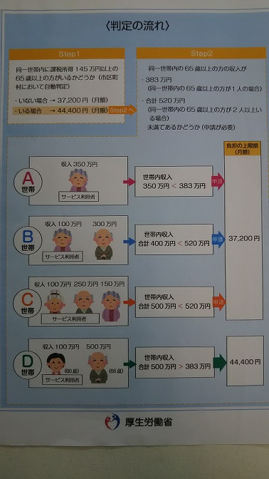 今週の居宅_e0322146_1672311.jpg