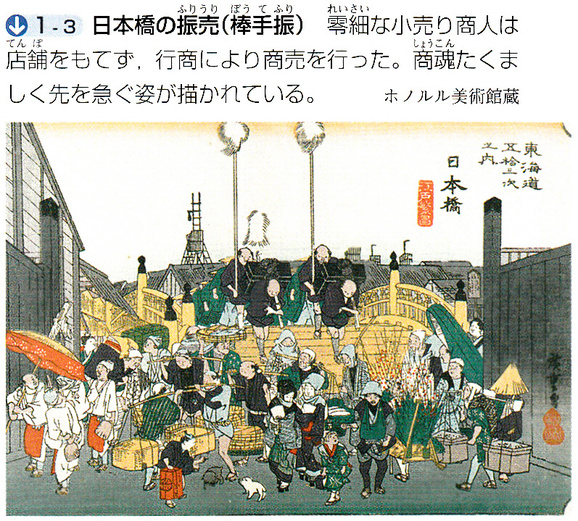 第38回日本史講座のまとめ 商業 金融の発達 山武の世界史