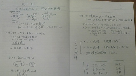 “くるみ割り人形”制作中_a0155408_16114652.jpg