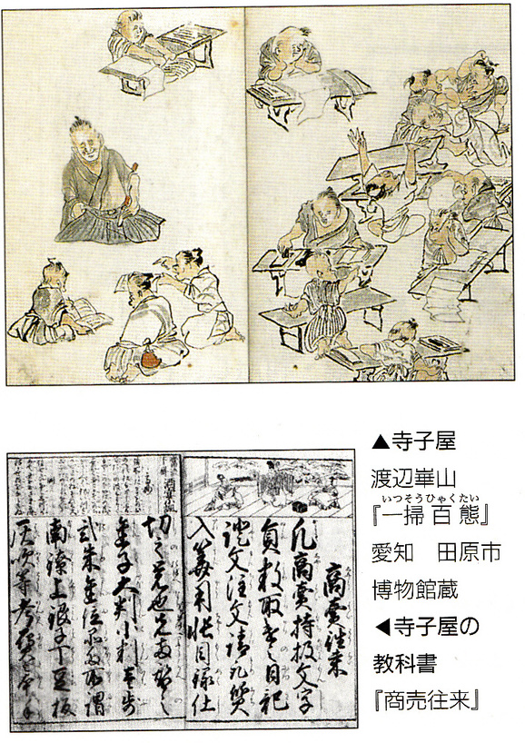 第38回日本史講座のまとめ②　（近世の農民・近世の町人）_a0226578_10431034.jpg