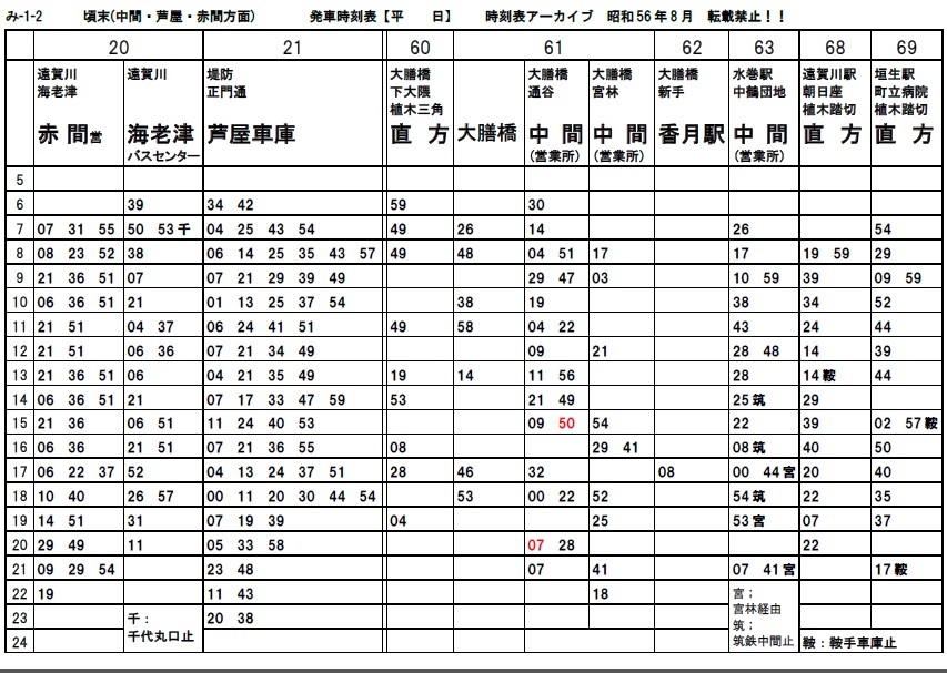 陸の孤島のバス日記