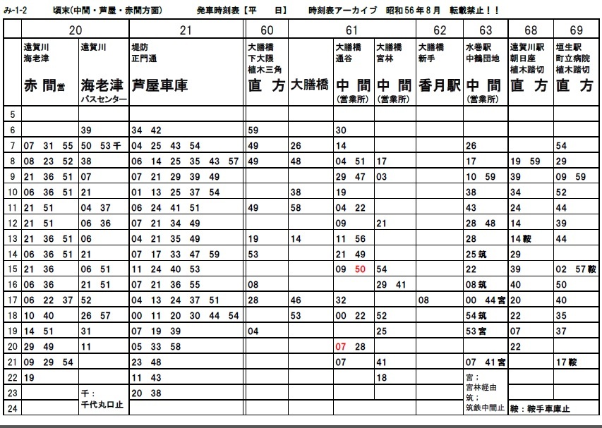 第18話　過去の遠賀郡のバス路線網の歴史(第3回：水巻町・巨大ジャンクション)_a0342164_23280166.jpg