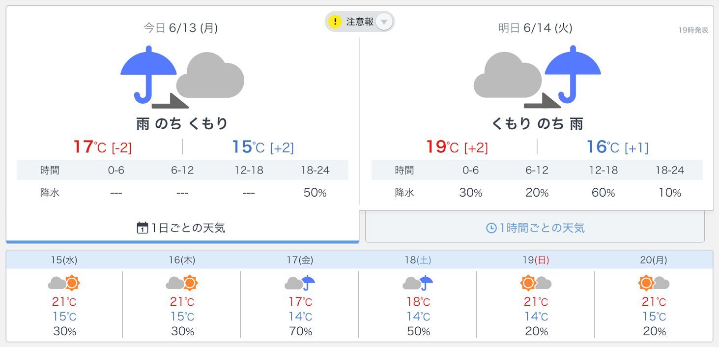 東北が梅雨入りなら北海道もエゾ梅雨入り_c0025115_22214192.jpg