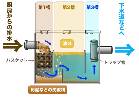 本社見学と研修パート２_d0250986_11432231.gif