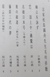 日本吟心流詩吟國峰会夏季温習会雅号・資格授与式_c0220597_9342013.jpg