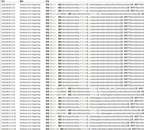 ついにメインPCが・・・・_f0346040_04524219.jpg