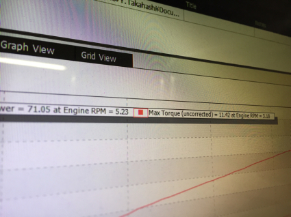 \'12 FXDWG セッティング完了!_d0348774_09123738.jpg