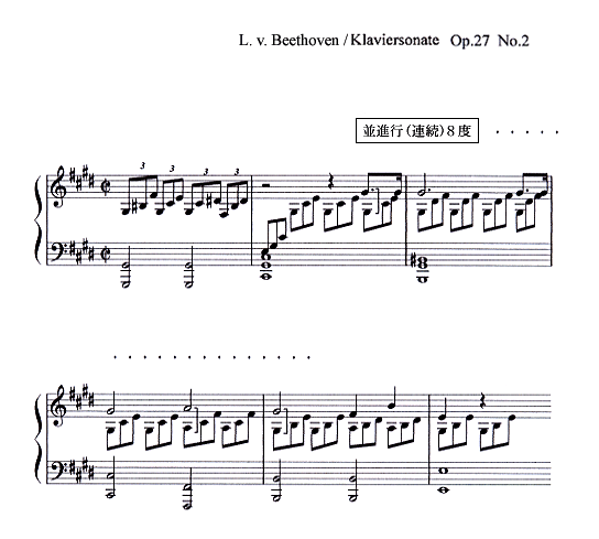 検証分析 ③ : 和声：一般原理