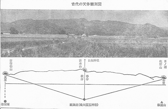2016村山健治氏の邪馬台国山門説の地を探検（午後）・千寿の