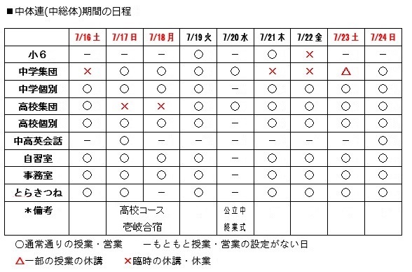 中体連(中総体)時の日程について_d0116009_1024937.jpg