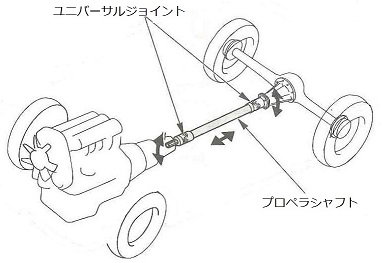 我が家の新たなプロジェクト_b0069848_54455.jpg