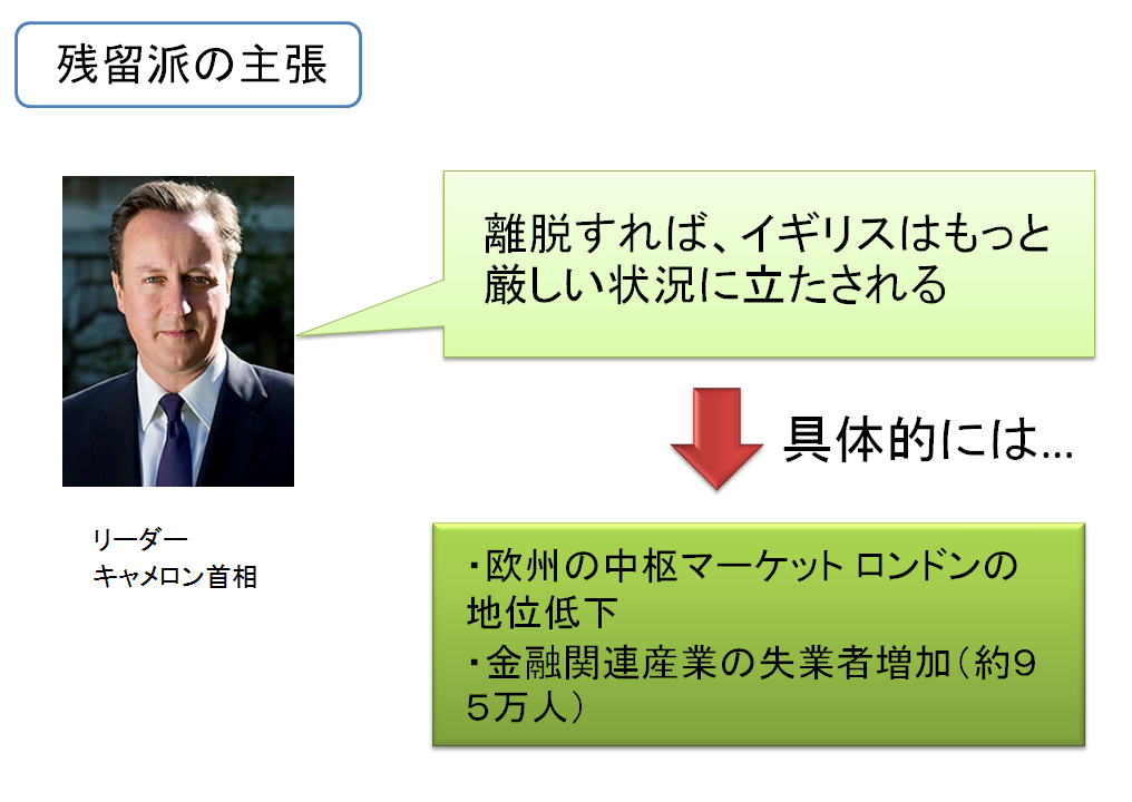 残留か 離脱か あーちゃんの放浪記