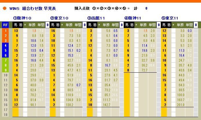 3869　▼ＲＦＣ競馬２０１６　- 108 -　　2016.06.19_c0030536_12285534.jpg