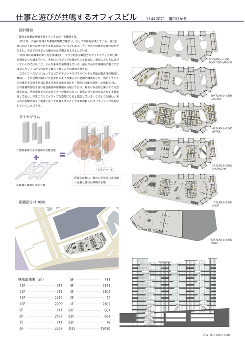 2016年度 3年生 第1課題 建築　SHIBUYA OFFICE 2021_b0049355_14572765.jpg