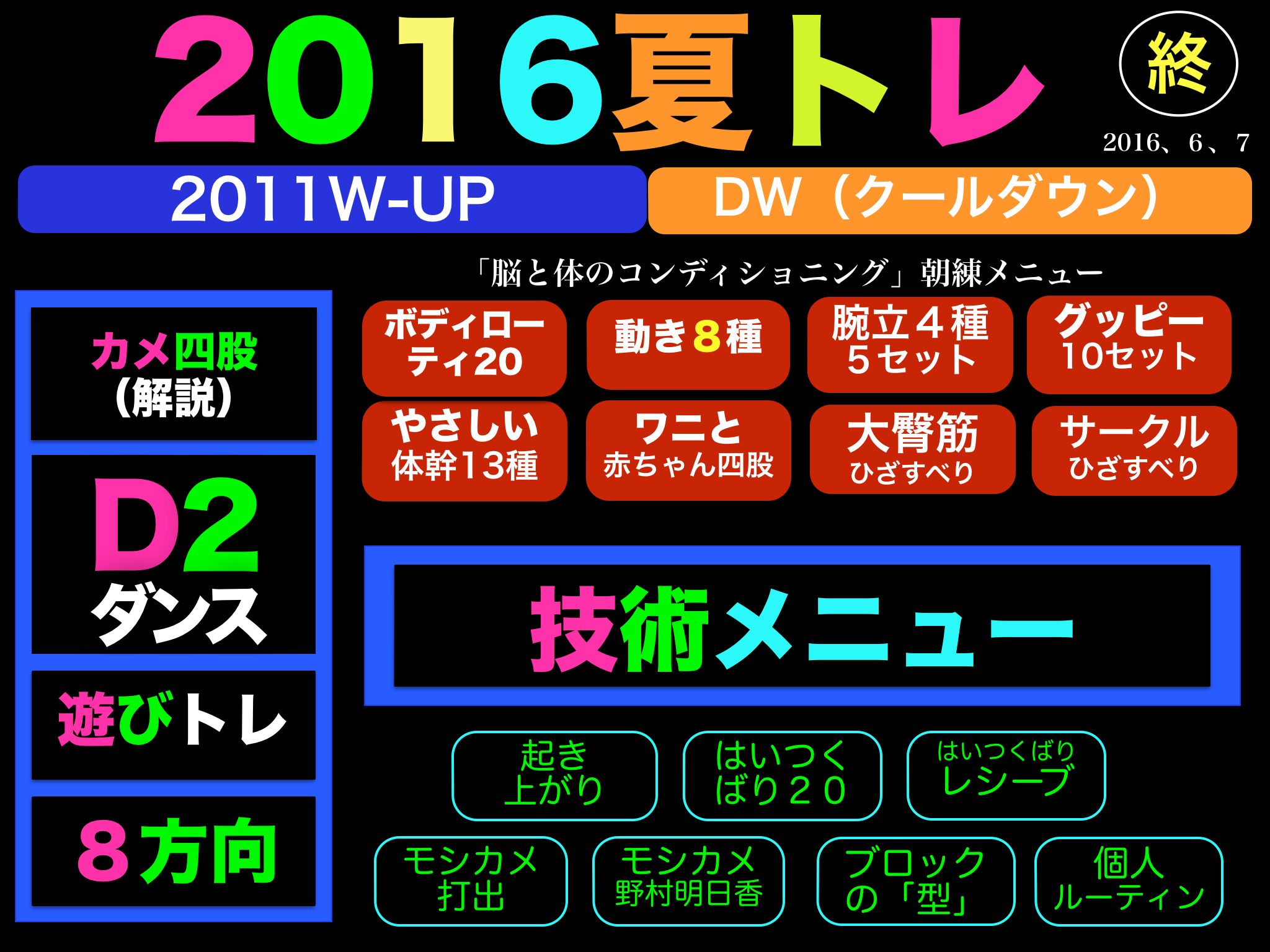 バレー塾941回 能生_c0000970_08143643.png