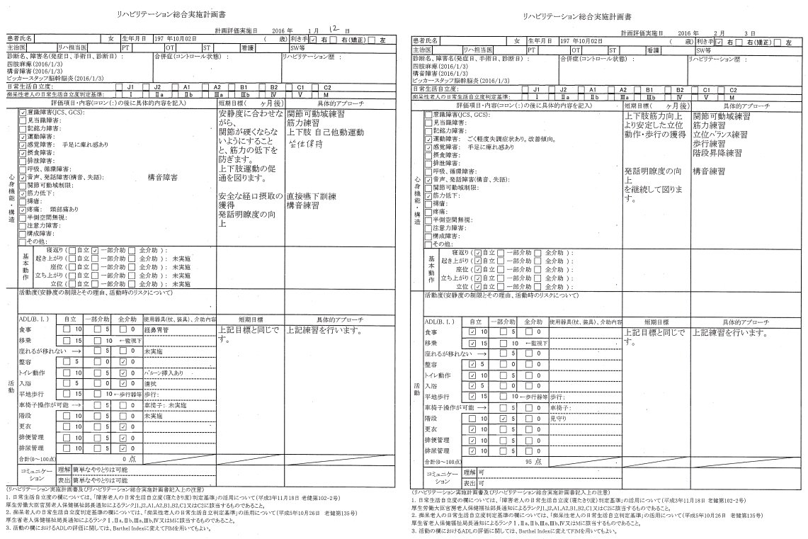 ビッカースタッフ脳幹脳炎６_d0166389_22312273.jpg