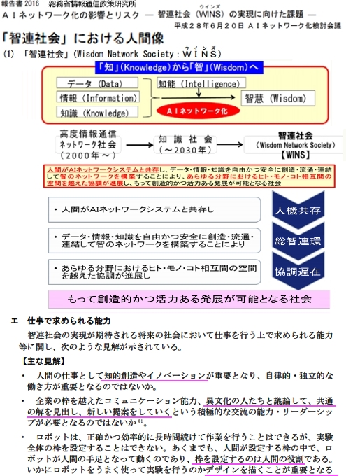 「野良ロボット」がやってくる?!智連社会への準備にはニューヨークを訪れてみるのがベスト_b0007805_20252621.jpg