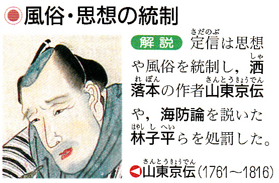 第41回日本史講座のまとめ③ (寛政の改革) : 山武の世界史 第41回日本史講座のまとめ③ (寛政の改革) : 山武の世界史