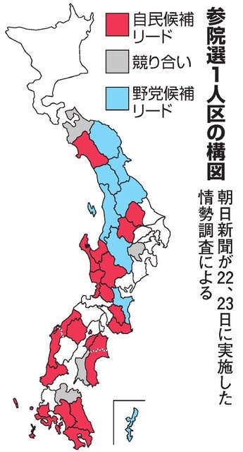 勢力情勢 ……… 朝日 調査！！！！_f0300216_05280333.jpg