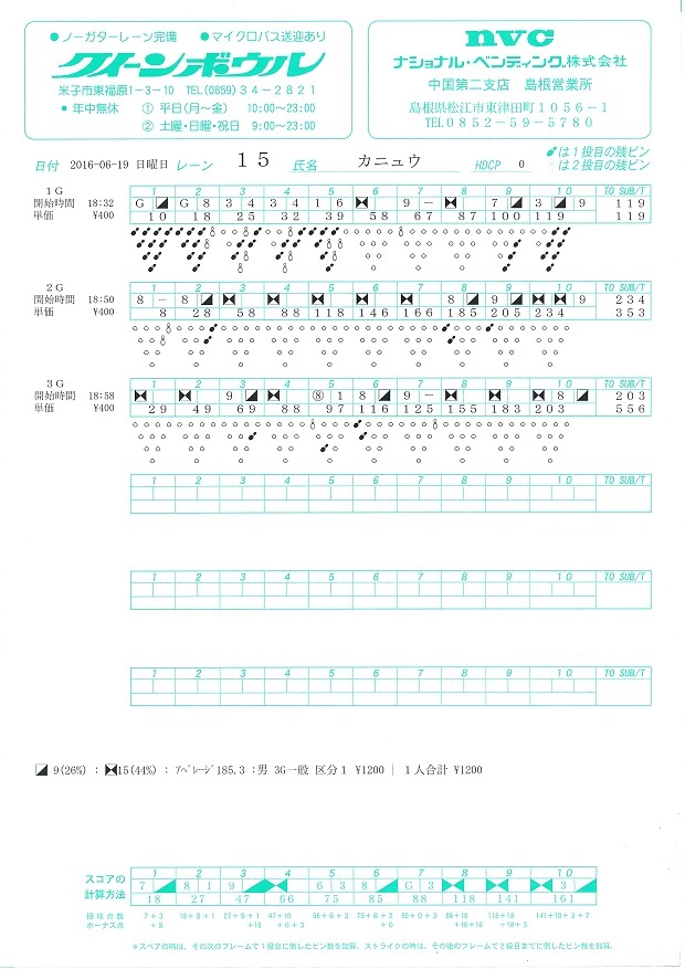 左 0 チャレンジ クイーンボウル Smoothly And Devotedly 左 0 チャレンジ クイーンボウル Smoothly And Devotedly
