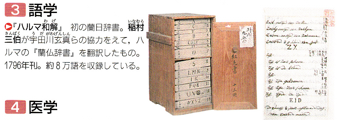 第42回日本史講座のまとめ②　（江戸町人の文化①）_a0226578_10265350.jpg