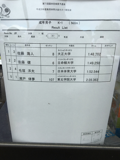 金栄堂サポート:立命館大学カヌー部・後藤健選手 国体県予選ご報告&インプレッション!_c0003493_13183144.jpg