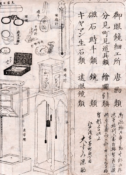 ハイカラ文化史ー⑳ 日時計物語 - Sundial story : にいがた文明 ハイカラ文化史ー⑳ 日時計物語 - Sundial story : にいがた文明