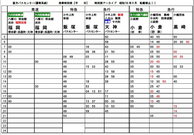 西鉄バス　時刻表　高速バス 西日本鉄道時刻表 大牟田線36.11改 ダイヤグラフ13×83㎝ 西鉄バス