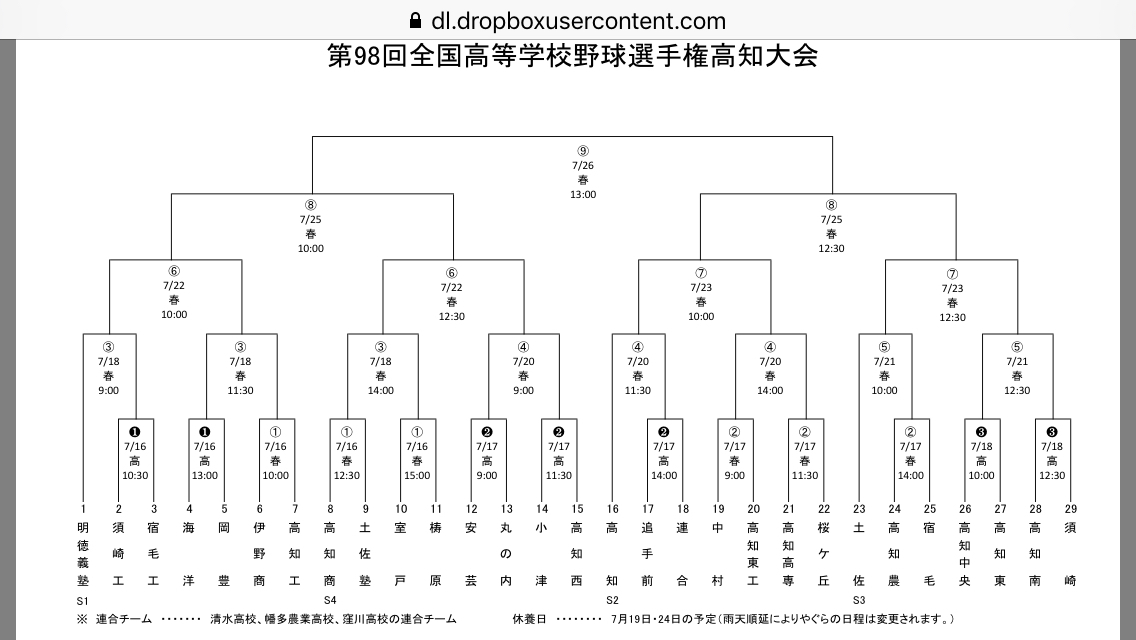 高校 いごっそう 野球 高知