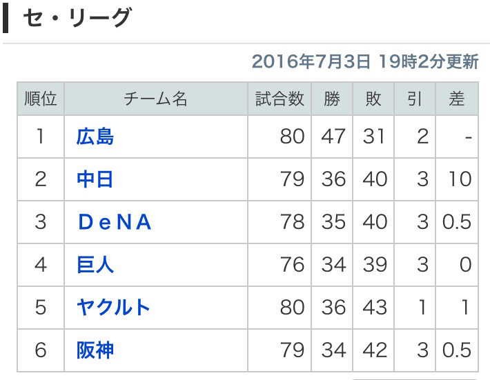 お好み焼き_a0278813_00402251.jpg