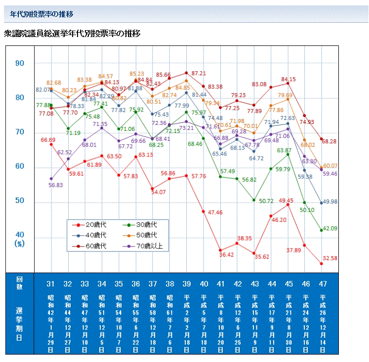 7月10日は何の日？_a0013236_20043469.gif