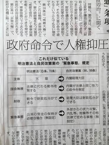 「実は明治憲法は、緊急事態規定の\"宝庫”でした」_a0020162_16392656.jpg