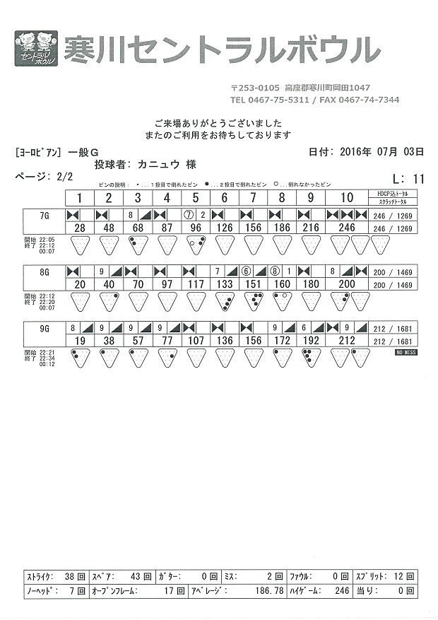 【左】【200↑チャレンジ】寒川セントラルボウル_f0131181_23275445.jpg